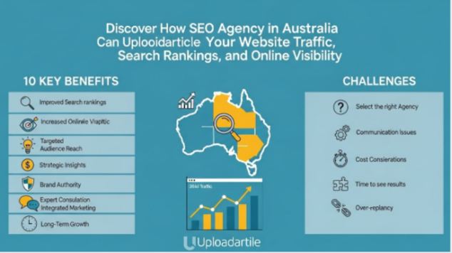 SEO Agency in Australia Uploadaticle Can Boost Your Business